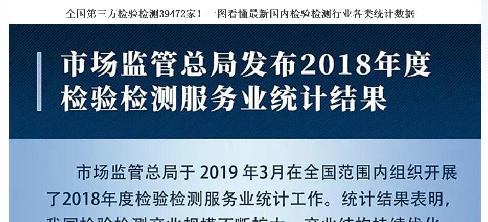 第三方檢驗(yàn)檢測(cè)39472家！一圖看懂新國內(nèi)檢驗(yàn)檢測(cè)行業(yè)各類統(tǒng)計(jì)數(shù)據(jù)