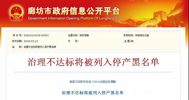 河北廊坊：使用活性炭、光氧及等離子處理工藝的企業(yè)一律?納入夏秋季錯峰名單