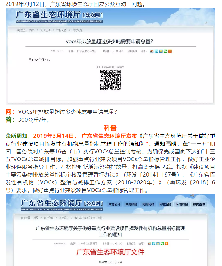 VOCs年排放量超過多少公斤需要申請總量控制？