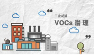 釋法：VOCs治理改造期，是否為VOCs無組織排放的免責(zé)期？