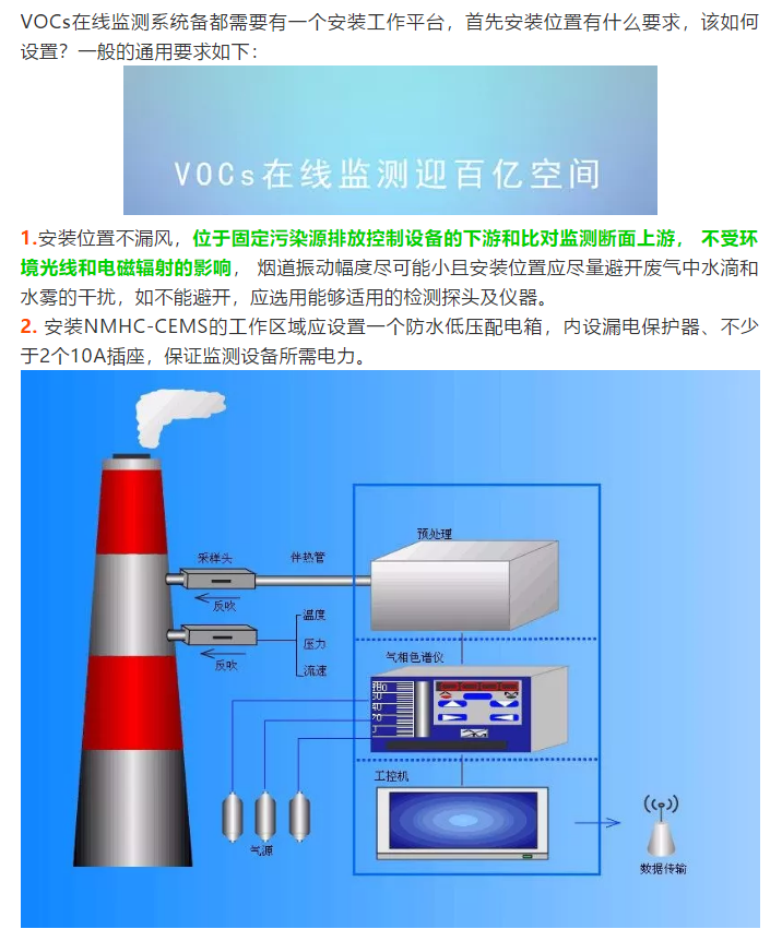 VOCs在線監(jiān)測(cè)設(shè)備安裝位置有何要求？